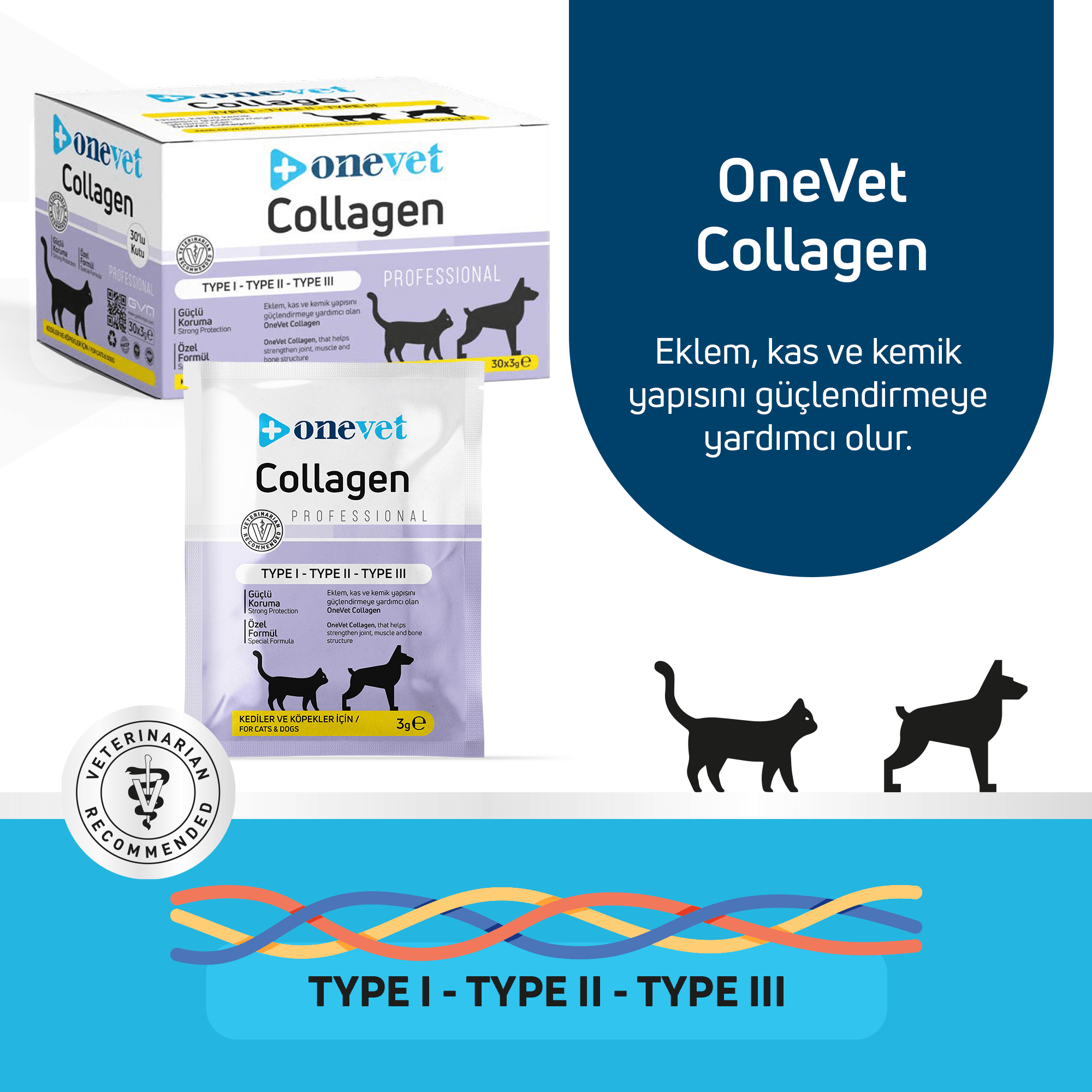 OneVet Collagen Kedi ve Köpekler için Eklem ve Kas Destekleyici Saşe