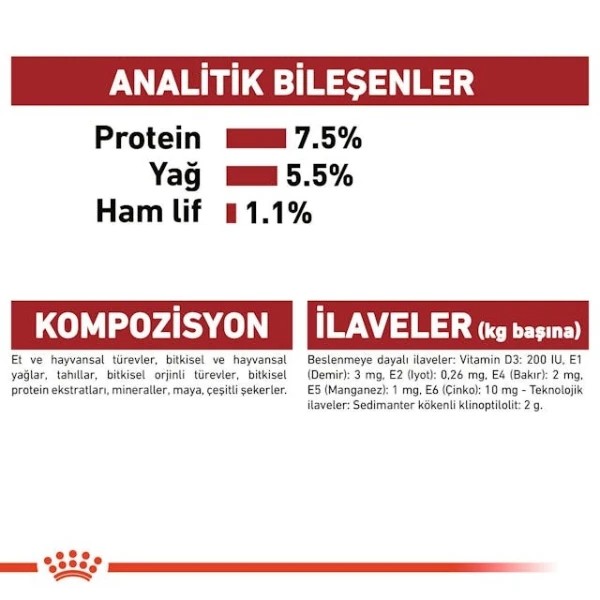 Royal Canin Medium Adult Gravy Yetişkin Konserve Köpek Maması