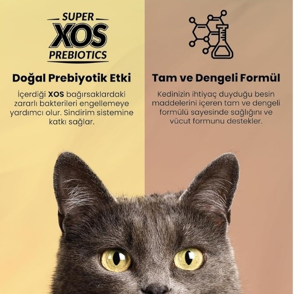 Reflex Plus Gourmet Tavuklu Yetişkin Kedi Maması