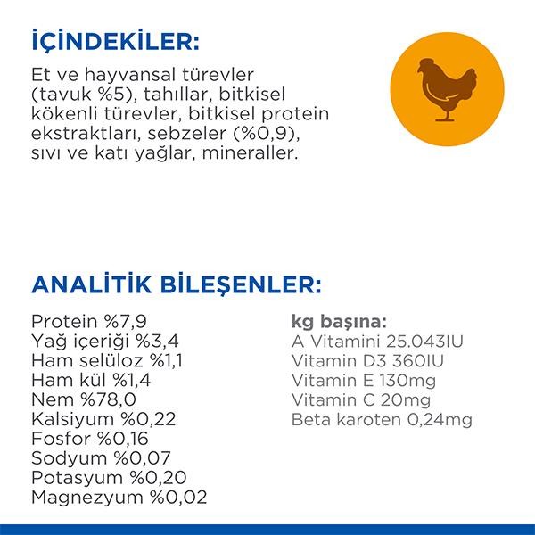 Hills Young Sterilised Tavuklu Kısırlaştırılmış Kedi Maması