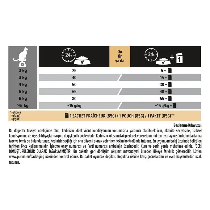 Pro Plan Sterilised 7+ Hindili Yaşlı Kısırlaştırılmış Kedi Maması