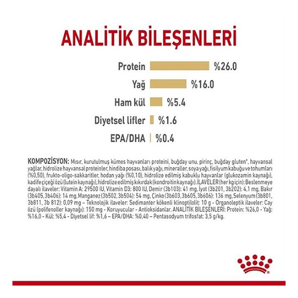 Royal Canin Pomeranian Yetişkin Köpek Maması