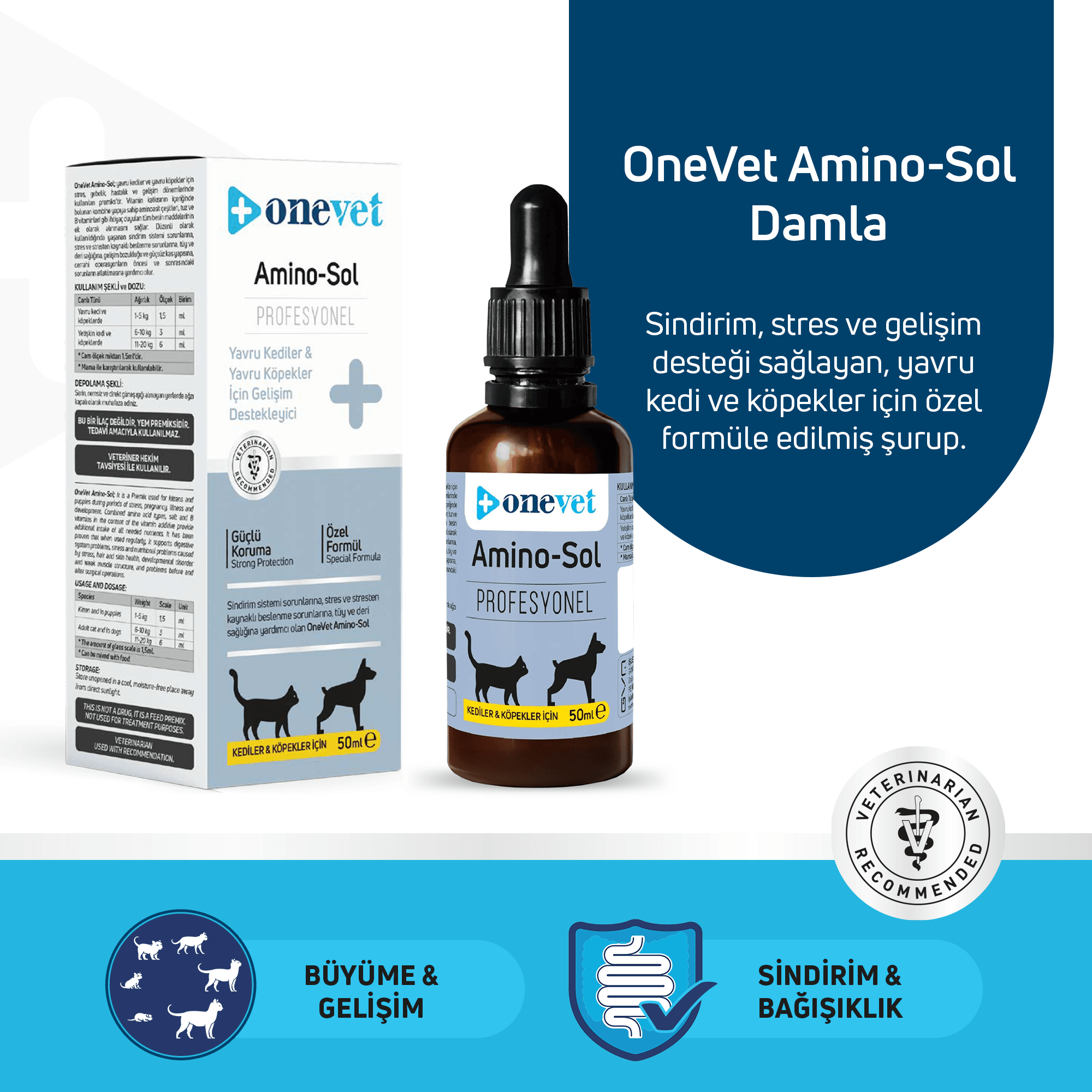 OneVet Amino-Sol Yavru Kedi ve Köpekler İçin Gelişim Destekleyici Damla