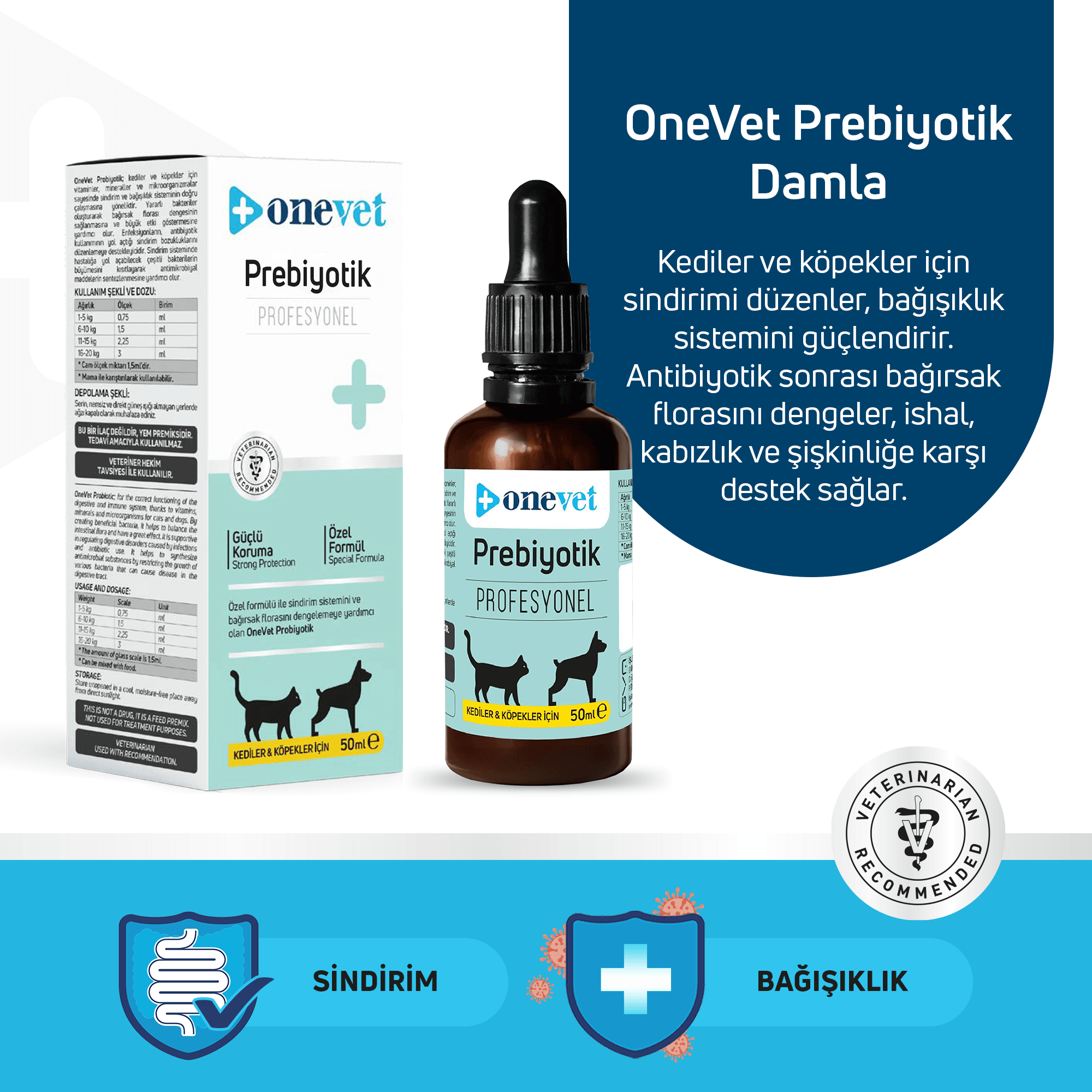 OneVet Prebiotik Kedi ve Köpekler İçin Sindirim Sistemi Destekleyici Damla