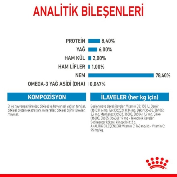 Royal Canin Medium Puppy Gravy Yavru Konserve Köpek Maması