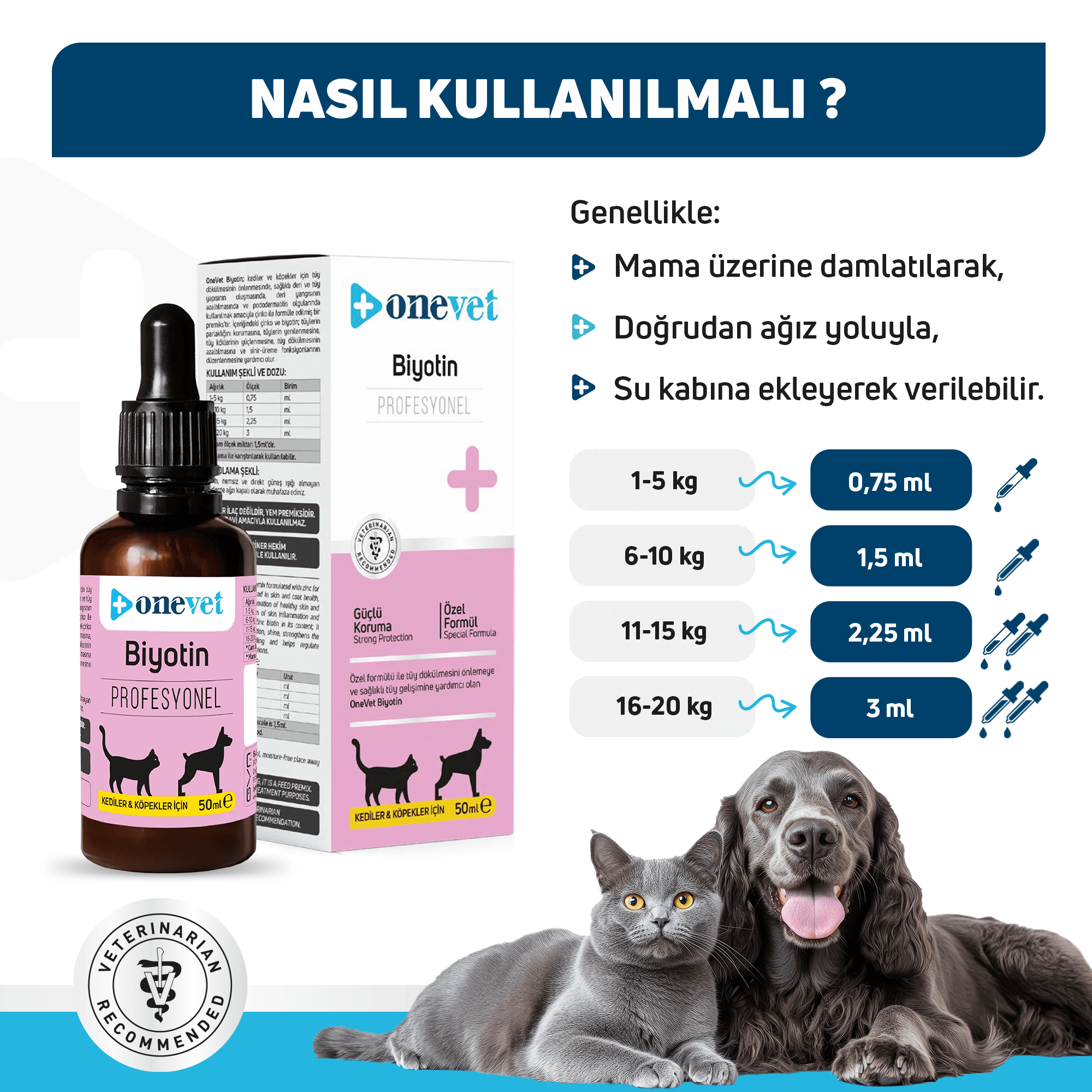 OneVet Biotin Kedi ve Köpekler İçin Tüy Dökülmesini Önleyici Damla