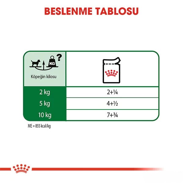 Royal Canin Adult Mini Gravy Pouch Köpek Konserve Maması