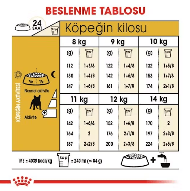 Royal Canin French Bulldog Adult Yetişkin Köpek Maması