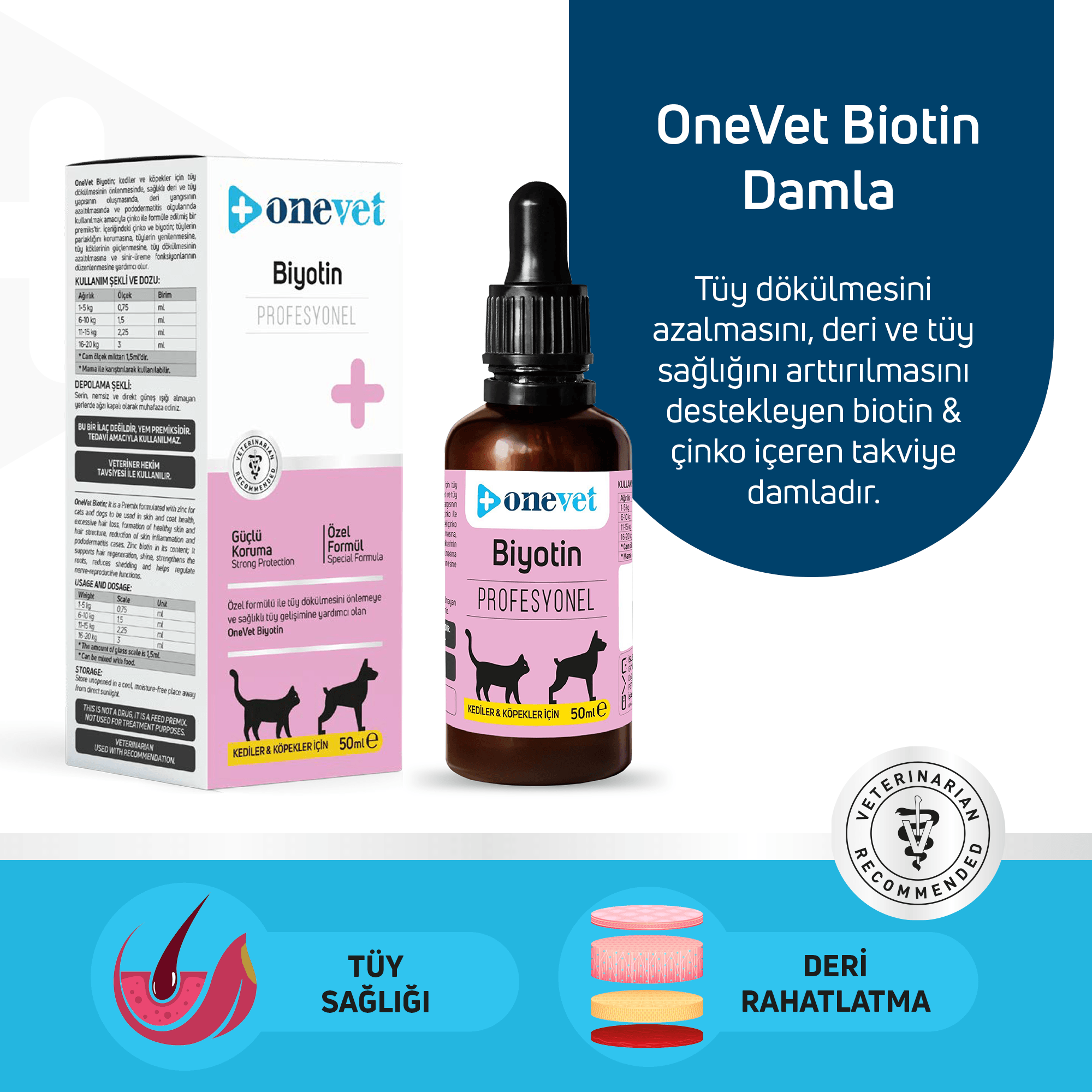 OneVet Biotin Kedi ve Köpekler İçin Tüy Dökülmesini Önleyici Damla