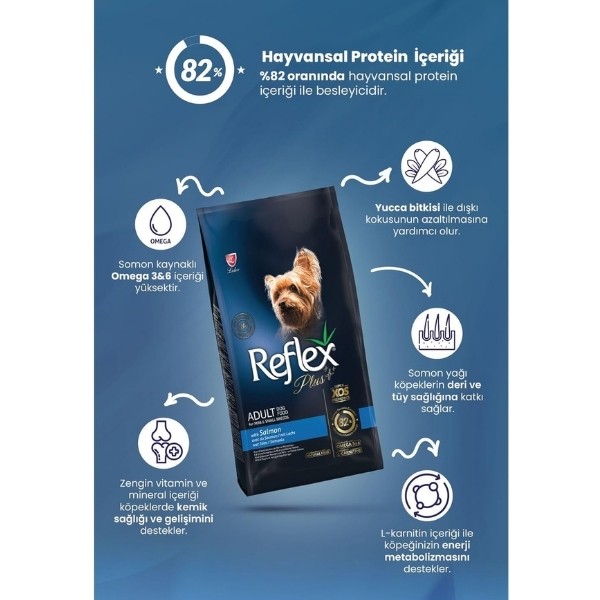 Reflex Plus Adult Somonlu Küçük Irk Yetişkin Köpek Maması