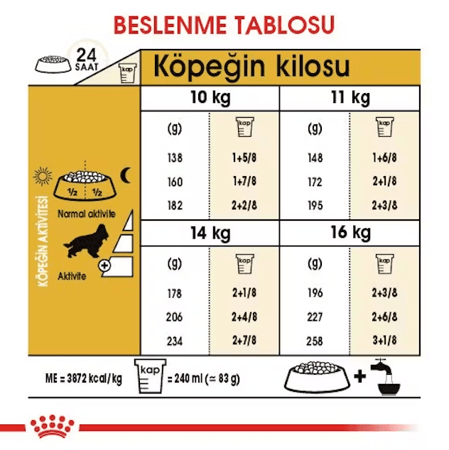 Royal Canin Cocker Adult Yetişkin Köpek Maması
