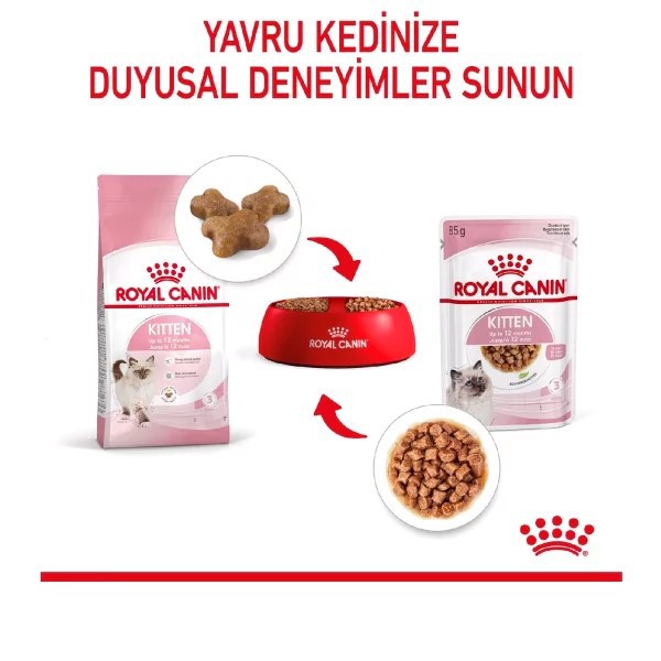 Royal Canin Kitten Gravy Pouch Yavru Konserve Kedi Maması