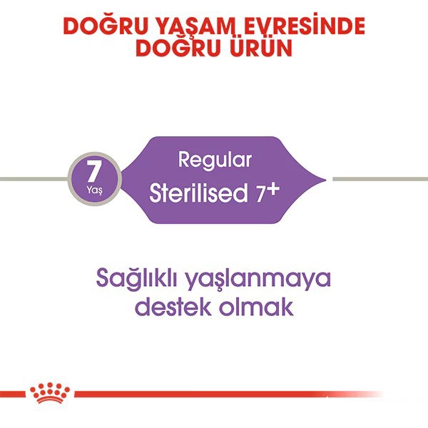 Royal Canin Sterilised 7+ Kısırlaştırılmış Kedi Maması