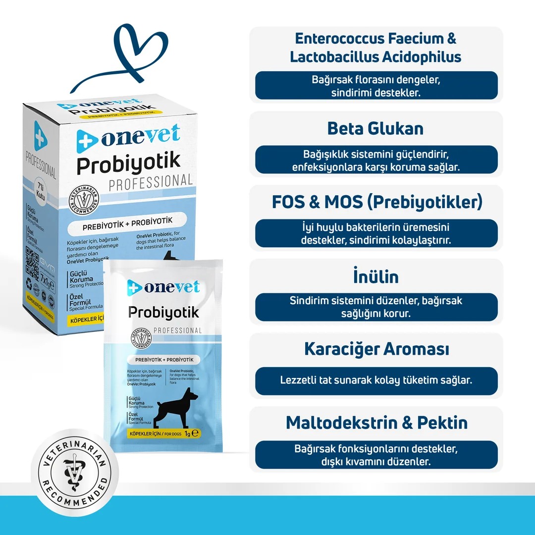 OneVet Probiyotik Köpekler için Sindirim ve Bağışıklık Güçlendirici Saşe