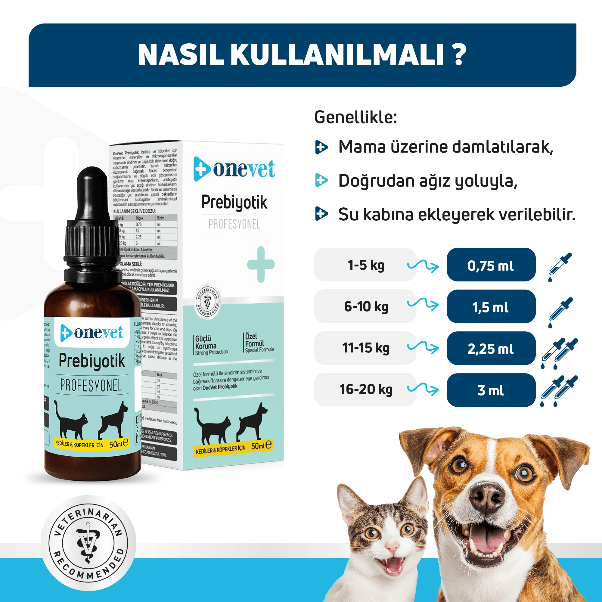 OneVet Prebiotik Kedi ve Köpekler İçin Sindirim Sistemi Destekleyici Damla