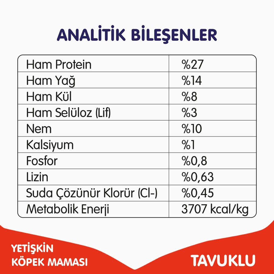 Wanpy Tavuklu Tahılsız Yetişkin Köpek Maması