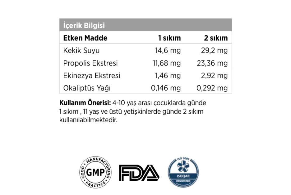 Propolisli Boğaz Spreyi 20ml Kekik Ekinezya Okaliptus ilaveli