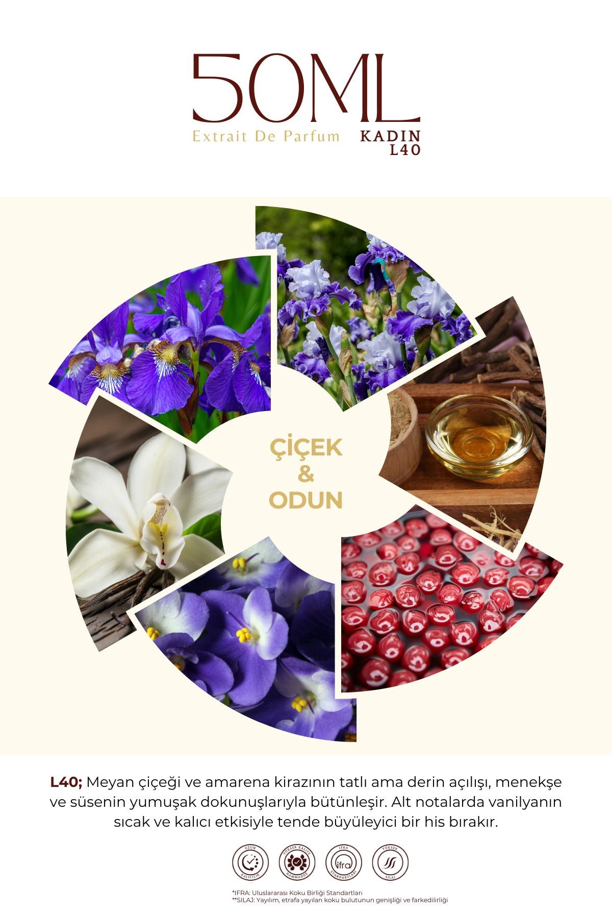 L-40 Kadın 50 ml EDP Parfüm