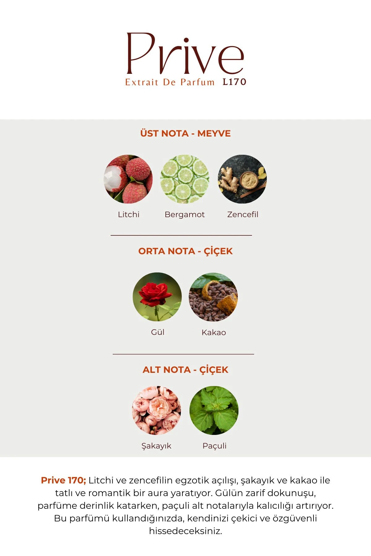 L-170 Prive Unisex 100 ml EDP