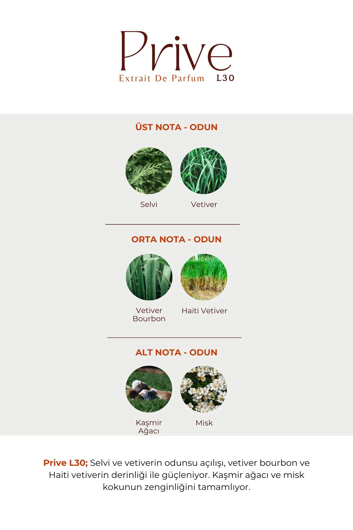 L-30 Prive Unisex 100 ml EDP