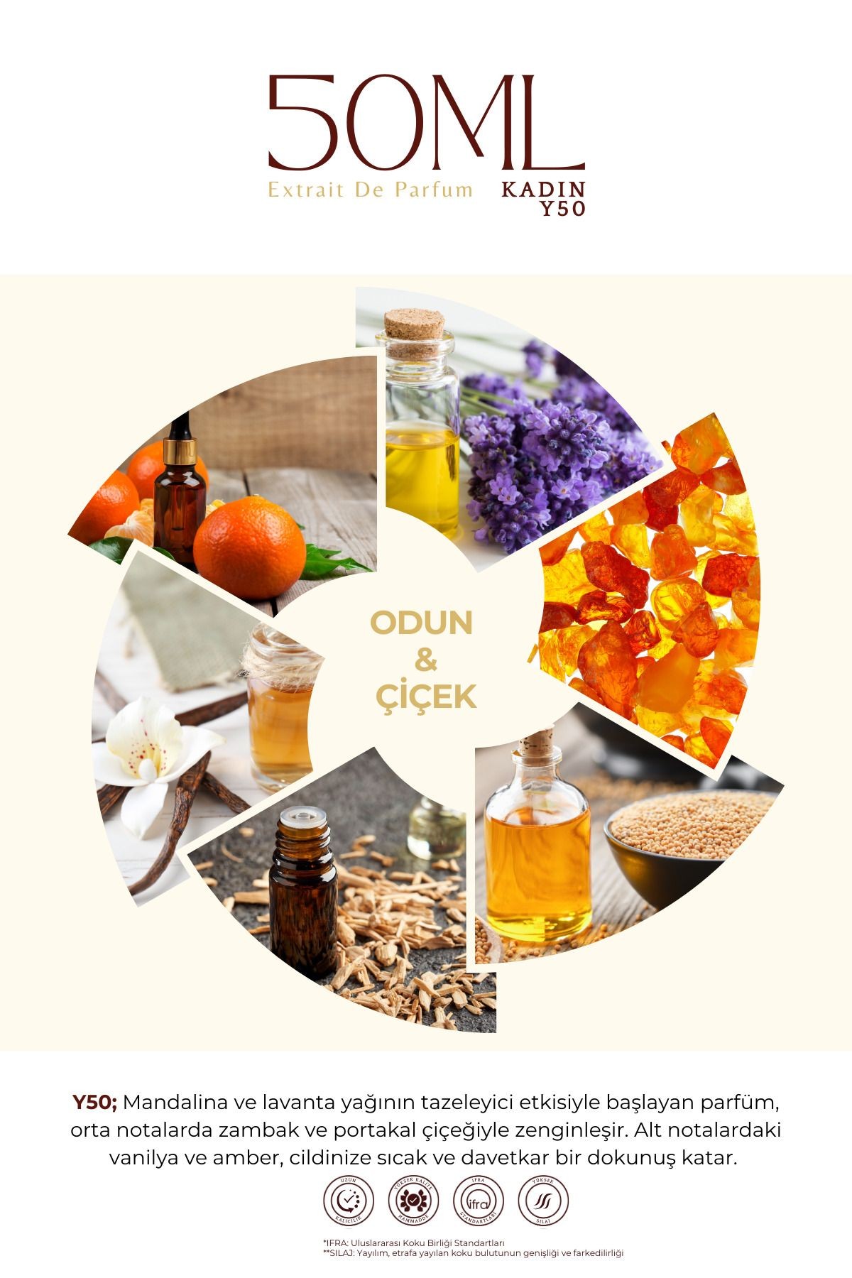 Y-50 Kadın 50 ml EDP Parfüm