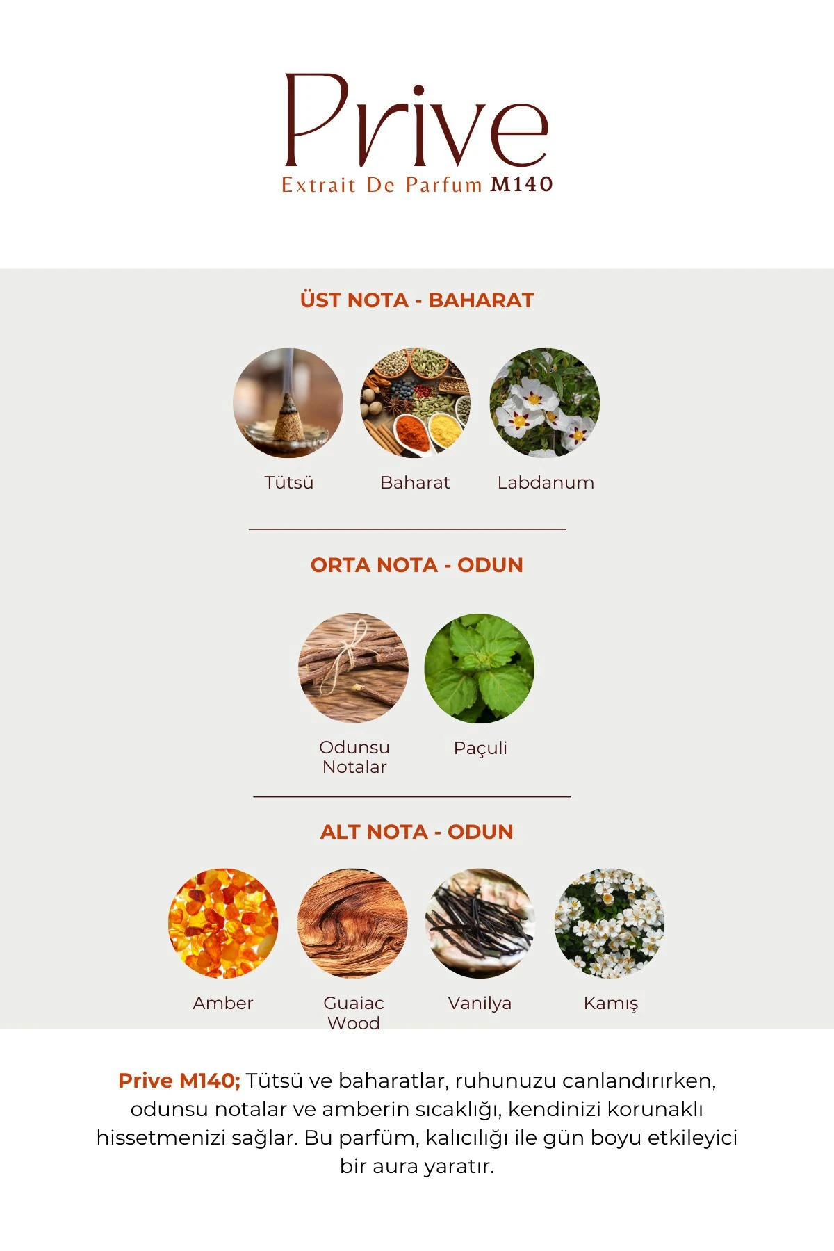 M-140 Prive Unisex 100 ml EDP