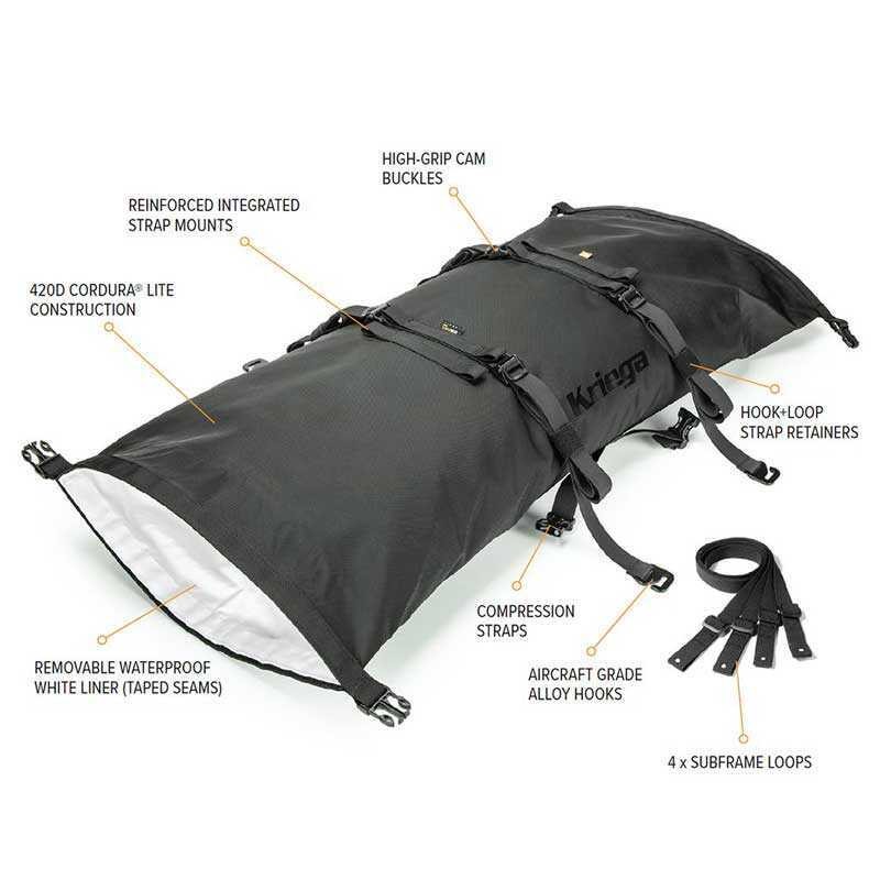 KRIEGA KRP40 ROLLPACK MOTOSİKLET ÇANTASI NEON SARI