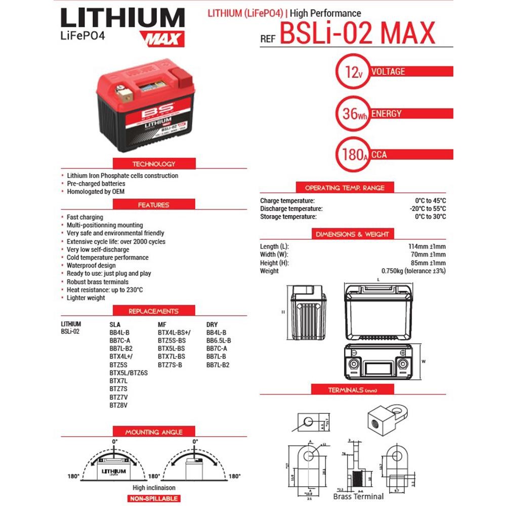 BS Battery BSLI-02 MAX Lithium-Ion Motosiklet Atv Aküsü 360115