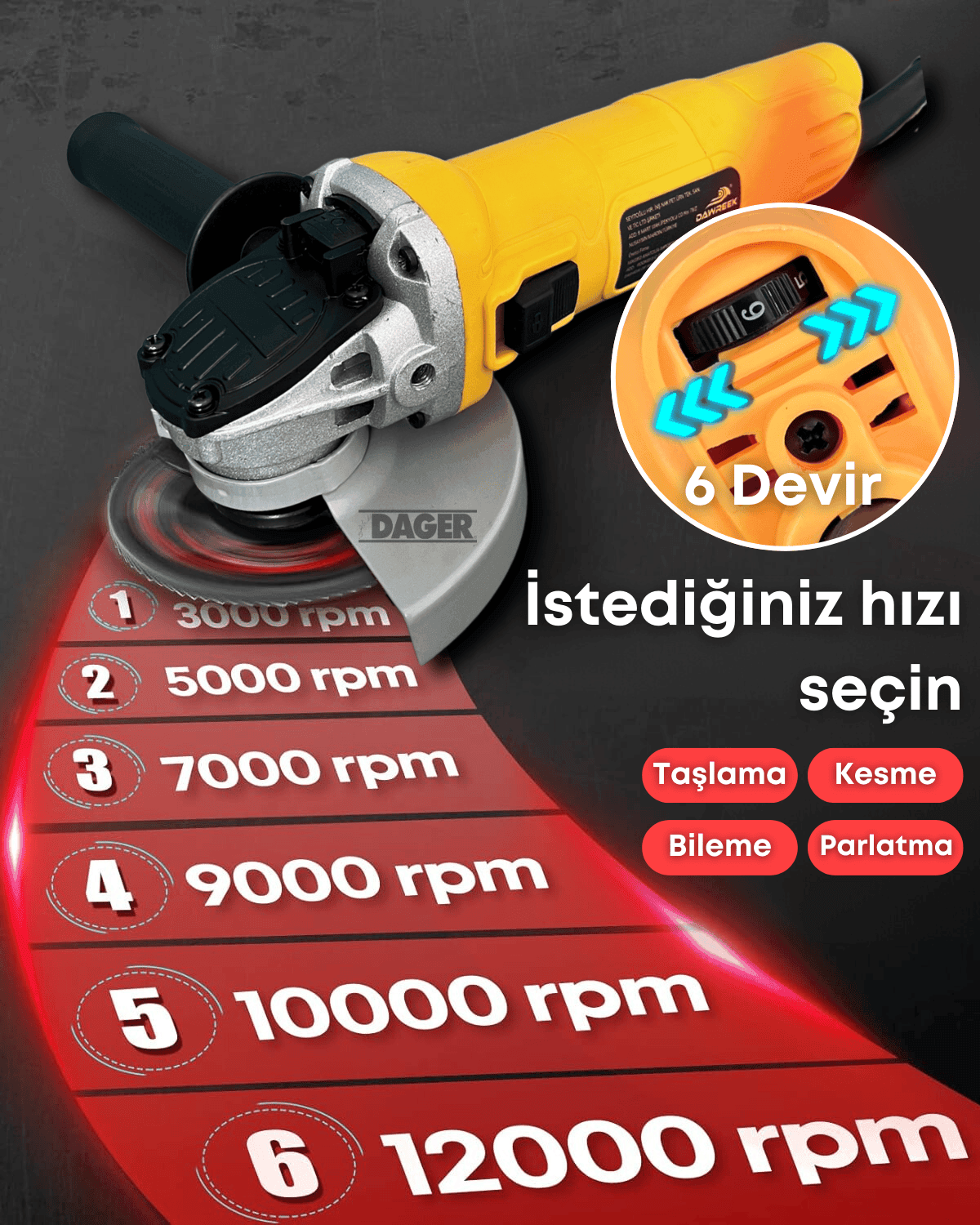 Dager DW 720 W Bakır Sargılı 115 Mm Devir Ayarlı Spiral Avuç Kesme Ve Taşlama Makinesi İnox Kesme ve Flap Disk Taş