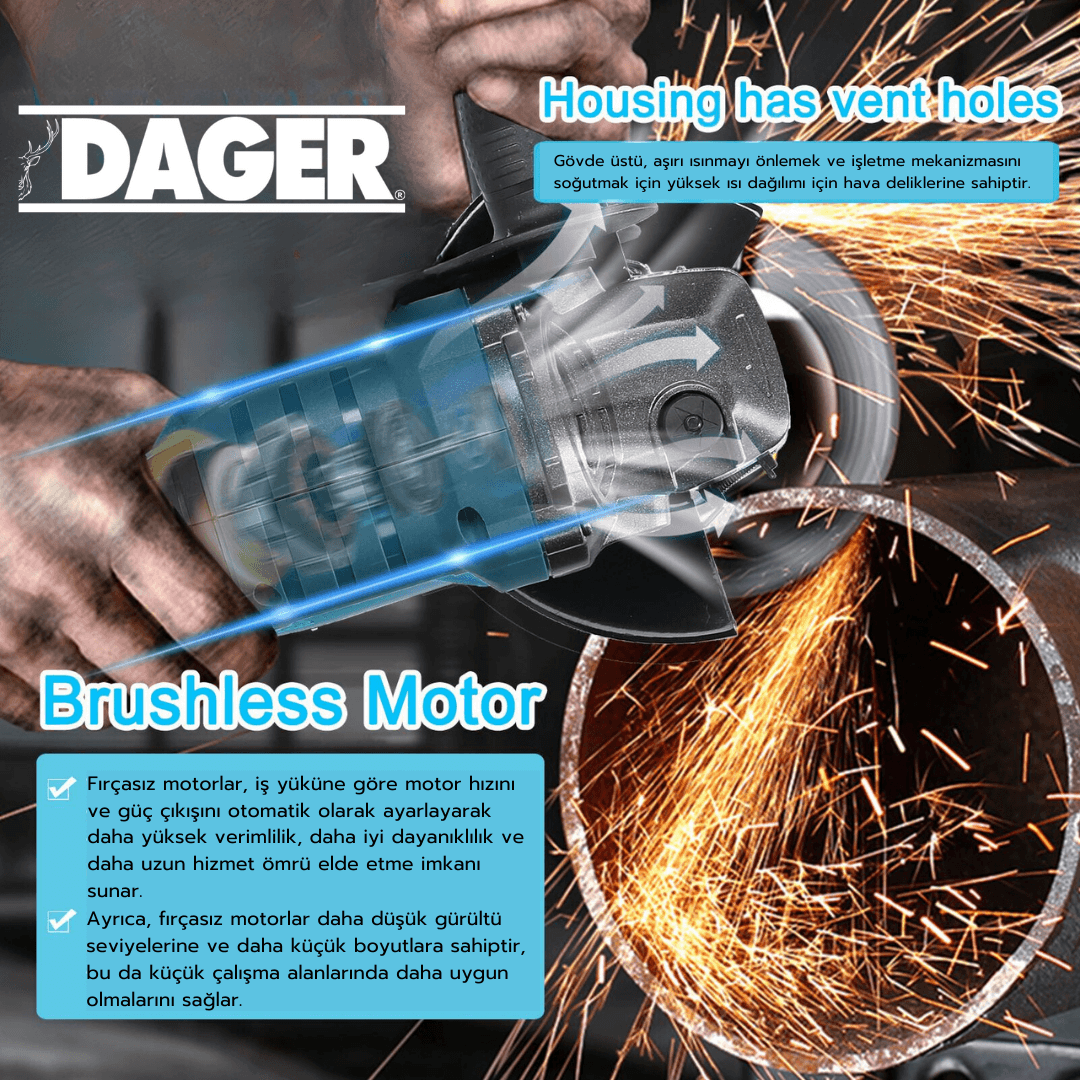 Dager EQE 24 V 5 Ah Çift Akülü Kömürsüz Motor 115mm Şarjlı Avuç Taşlama Makinesi - İnox Kesici ve Sunta Kesme Hediye