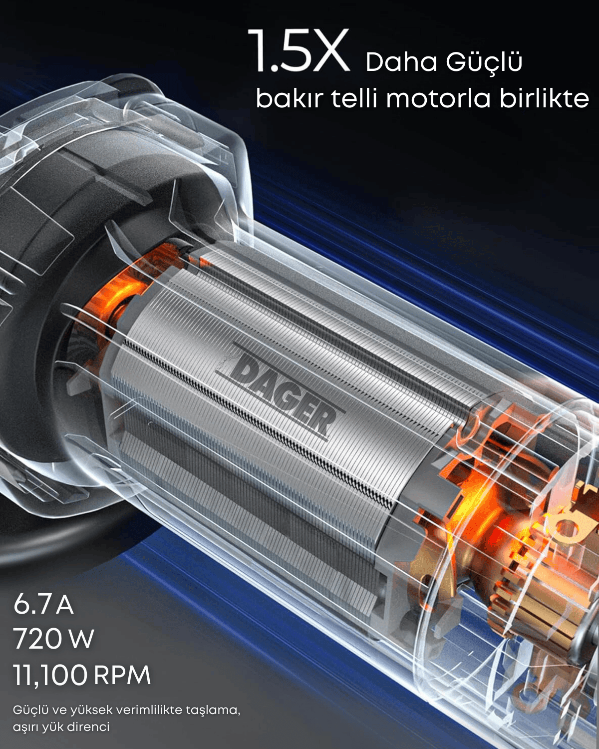 Dager DW 720 W Bakır Sargılı 115 Mm Devir Ayarlı Spiral Avuç Kesme Ve Taşlama Makinesi İnox Kesme ve Flap Disk Taş