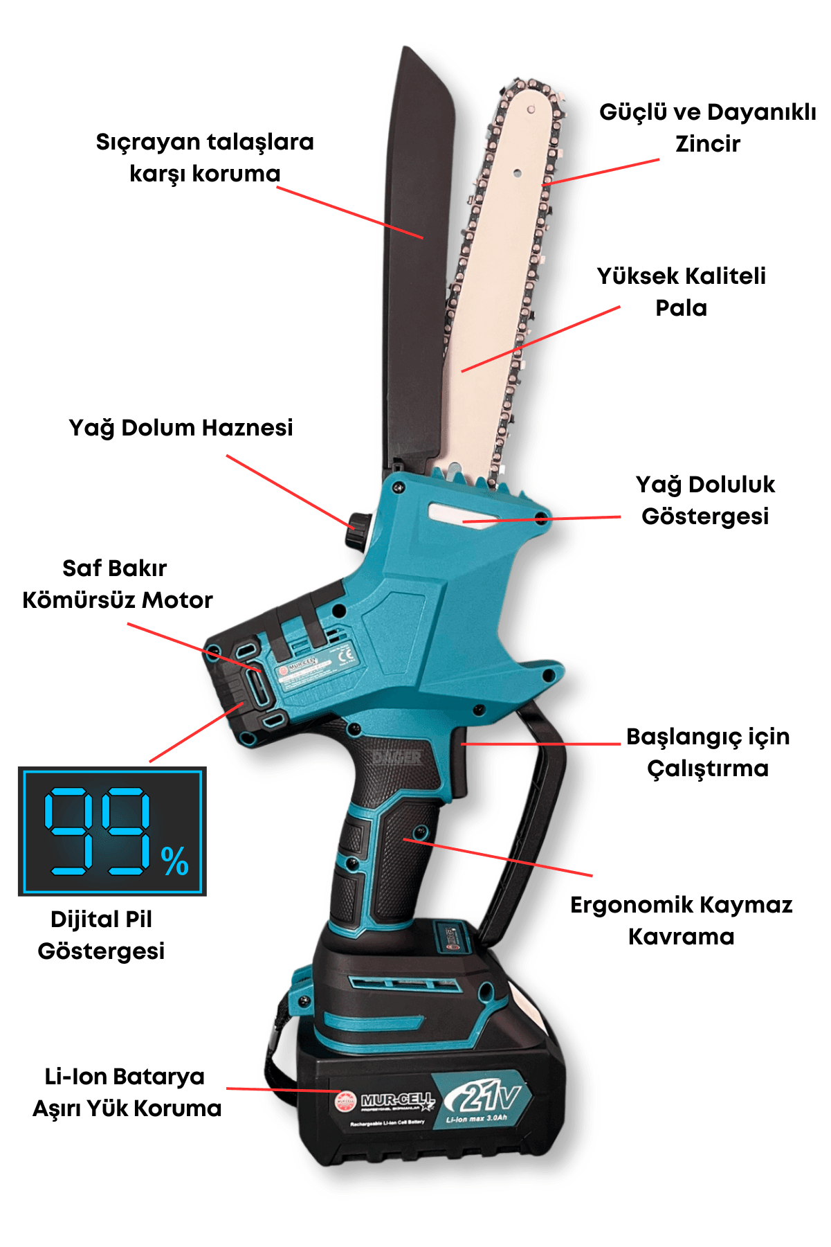 Dager DGR-4192 Kömürsüz 21 V 3 Ah Li-Ion Çift Akülü Şarjlı El Testeresi Dal Budama Dal Kesme Testeresi 10 Pilli