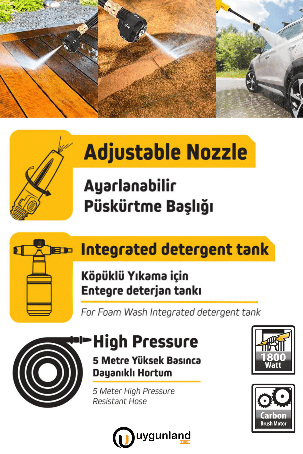 Sgs Plus Profesyonel 150 Bar 1800 Watt Yüksek Basınçlı Bahçe ve Oto Yıkama Makinesi Yeni Sistem