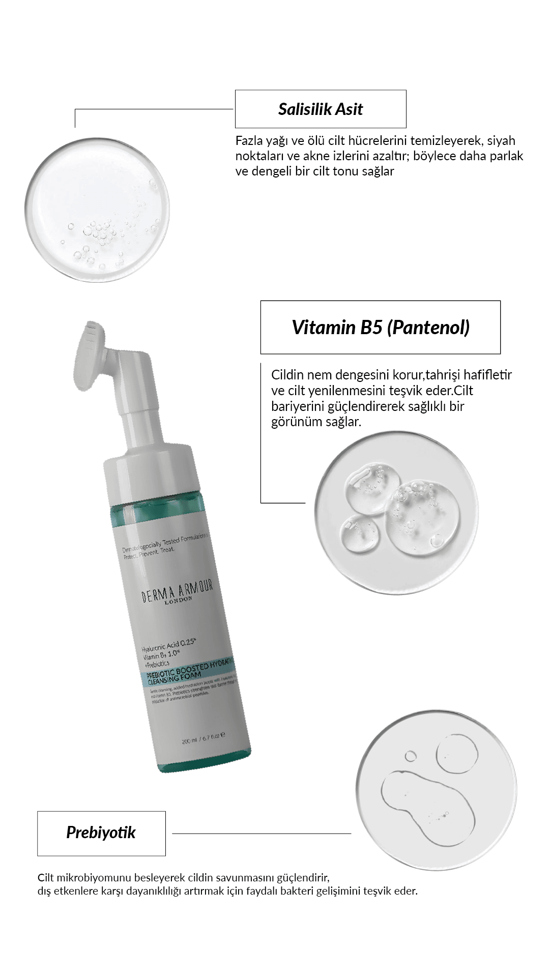 Prebiotic Boosted Hydrating Cleanser (Hyaluronic Acid (%0.25) and Vitamin B5 (1.0%)), 200 ml