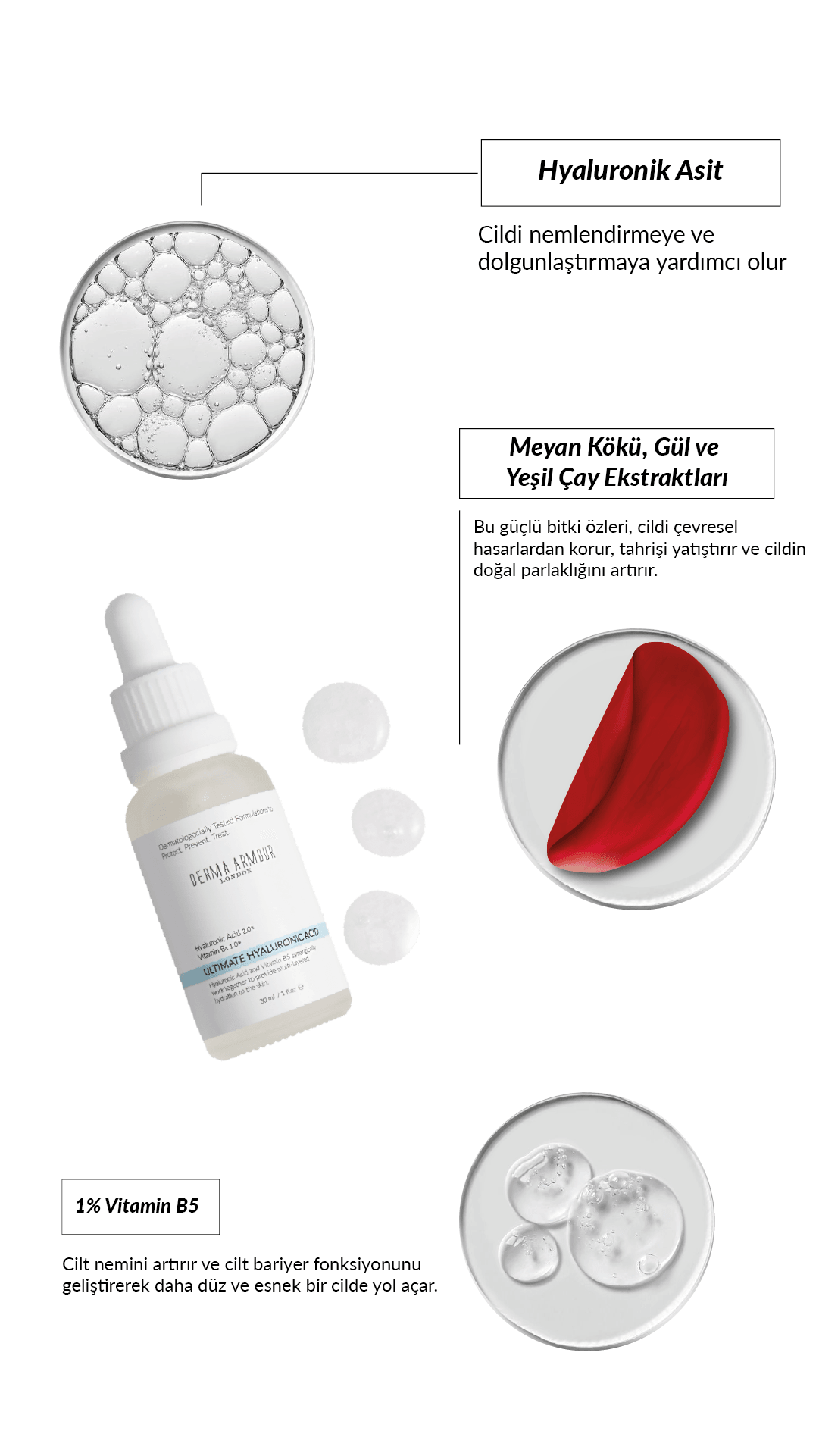 Ultimate Hyaluronic Acid Nemlendirici Ve Hacim Kazandıran Cilt Bakım Serumu ( %2 Hyaluronik Asit Ve %1 B5 Vitamini),30 Ml 