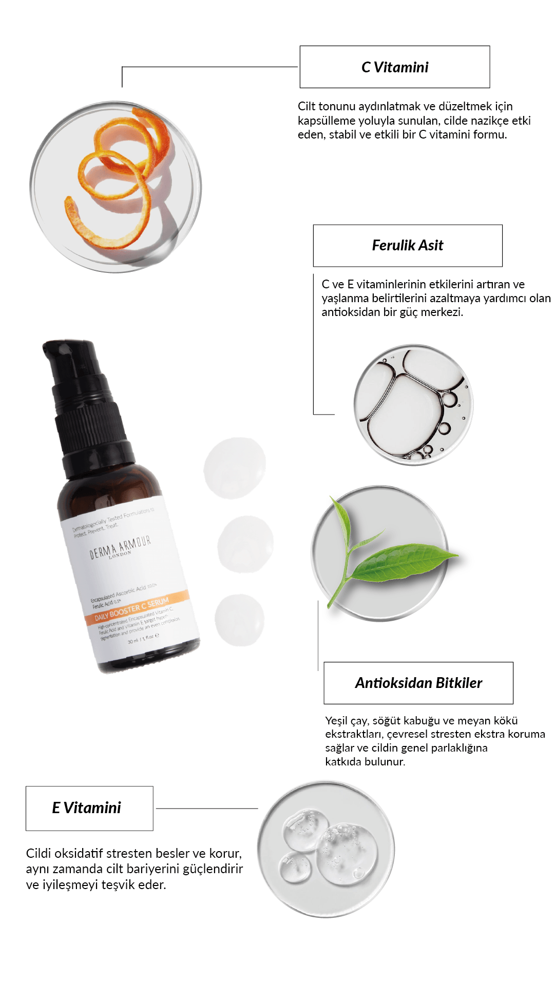 Daily Booster C Serum (Ascorbic Acid (10%) and Ferulic Acid (0.5%)),30 ml