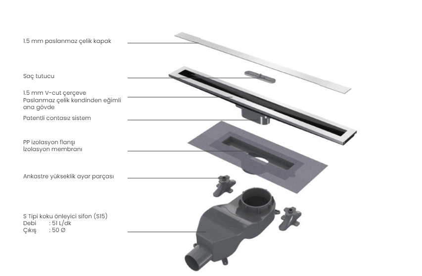 Ph Design Smartline Trendy Duş Kanalı 70Cm İnox