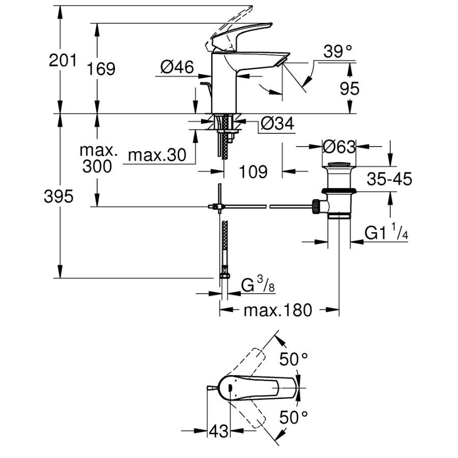 Grohe Eurosmart Tek Kumandalı Lavabo Bataryası S-Boyut