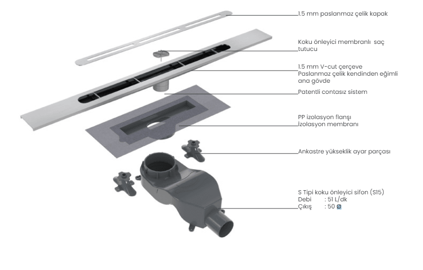 Ph Design Compactline Qdrain Duş Kanalı 120Cm İnox