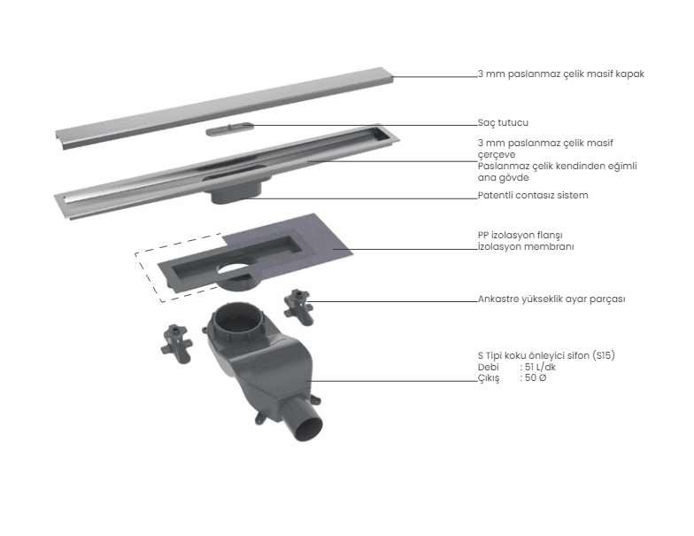 Ph Design Acroline Duş Kanalı 60Cm Siyah
