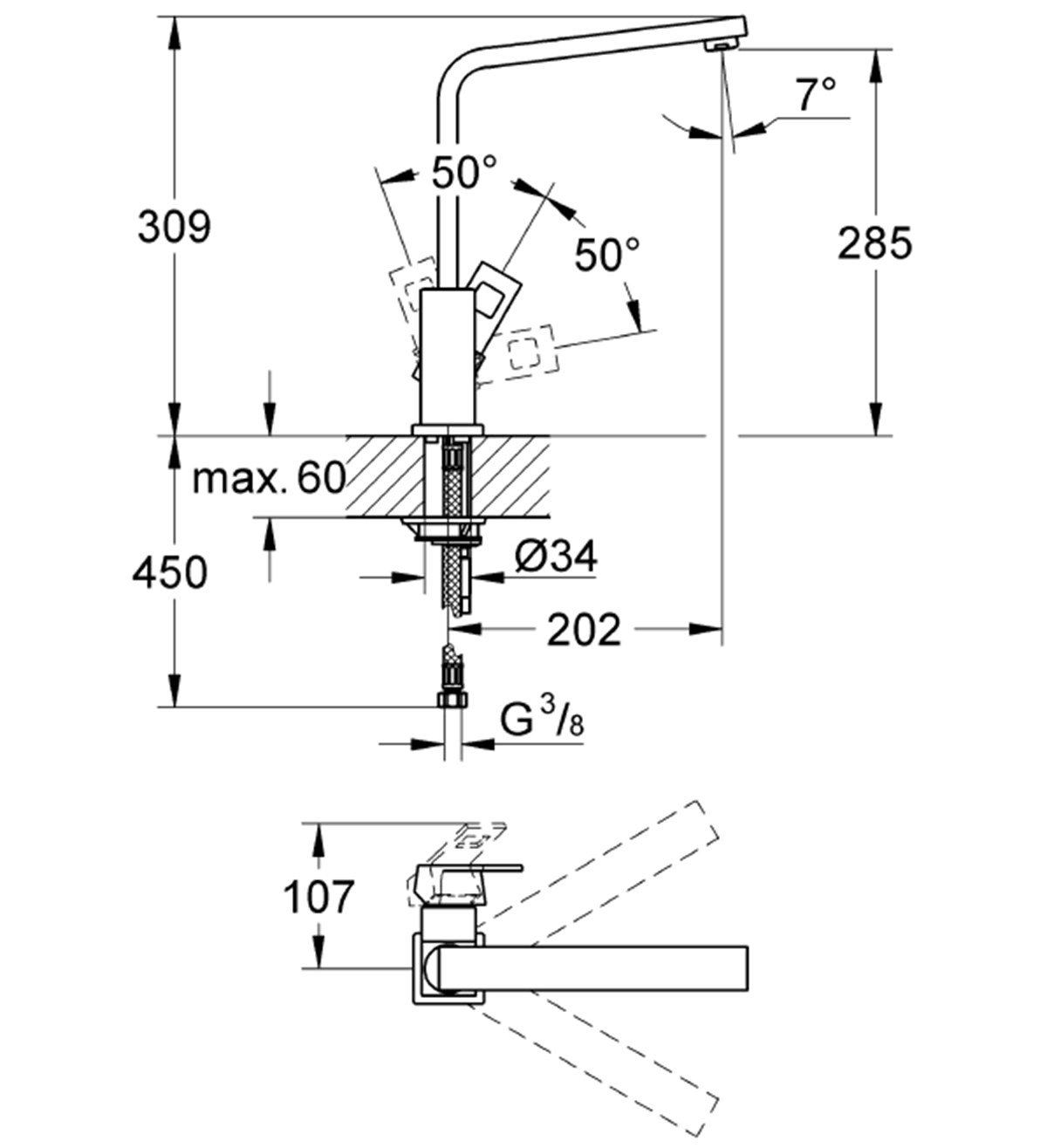 Grohe Eurocube Tek Kumandalı Eviye Bataryası