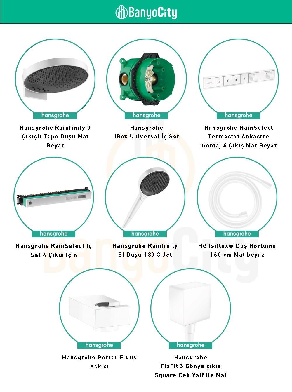 Hansgrohe Rainfinity 4 Çıkışlı Ankastre Duş Sistemi