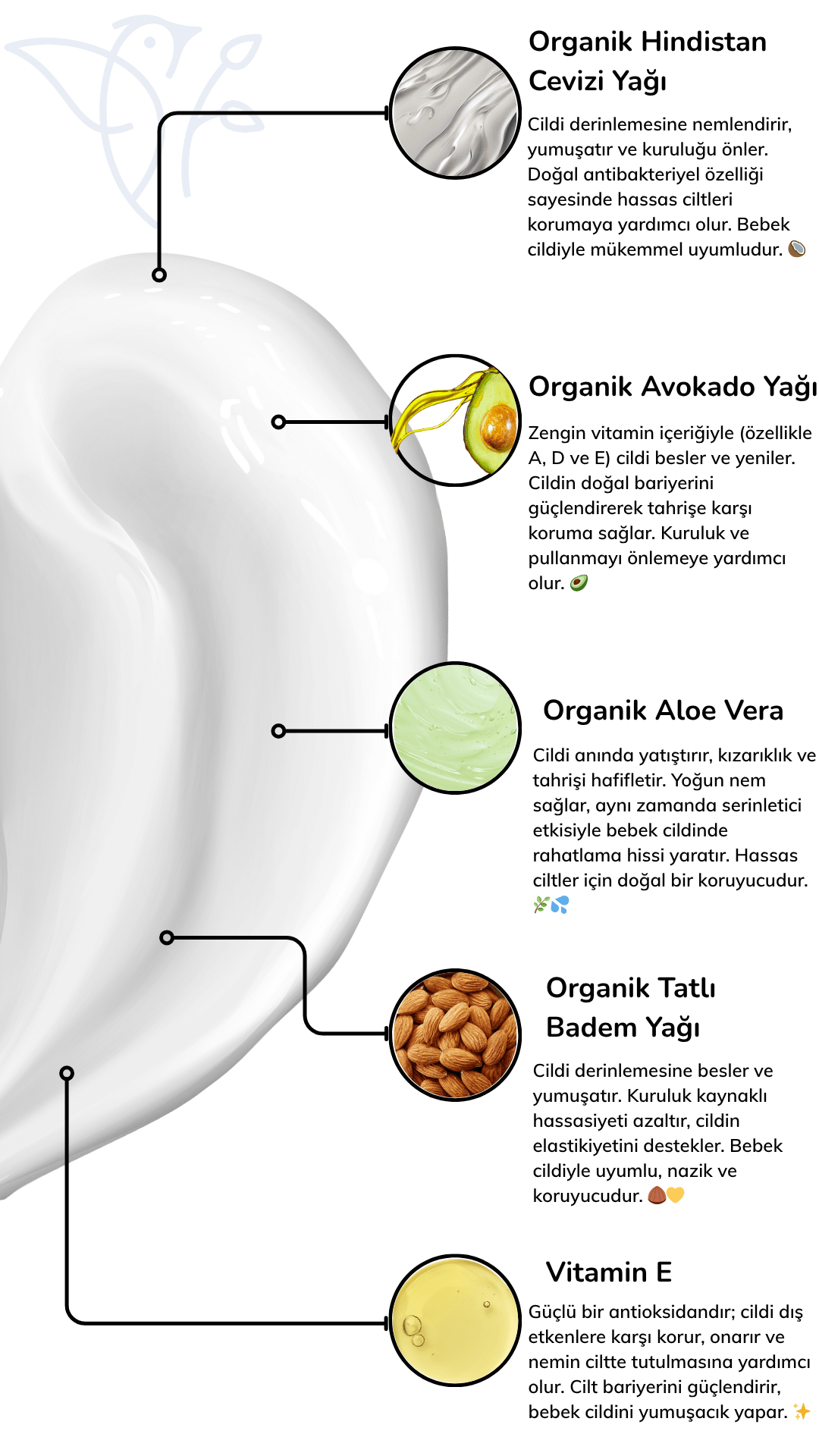 Pureseed Natural Organik Sertifikalı Bebek Losyonu - Parfümsüz - 250 ML