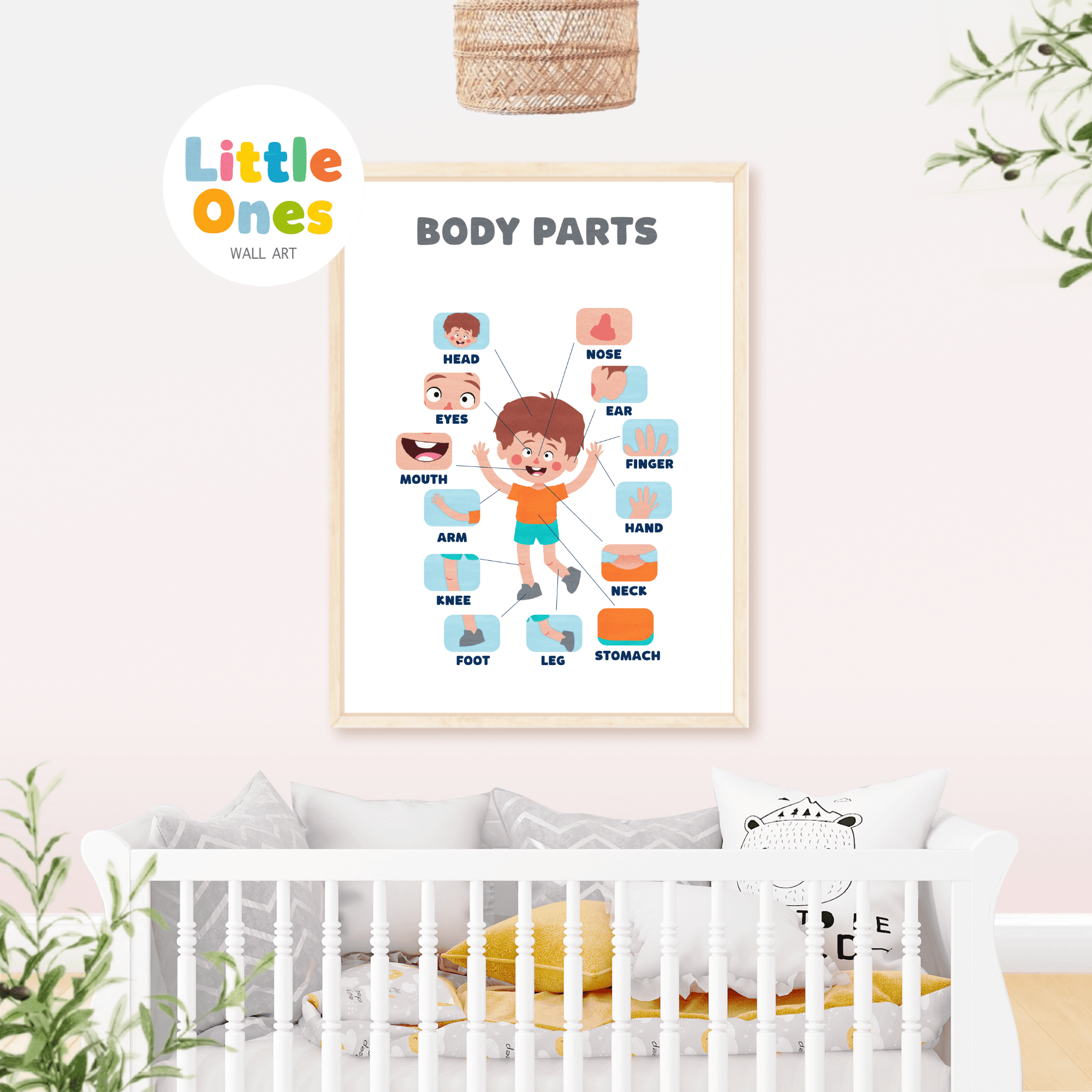 Educational Prints, Learning Body Parts, Homeschool Print, Montessori Classroom Decor, Preschool poster, Nursery Print, Playroom Print, png