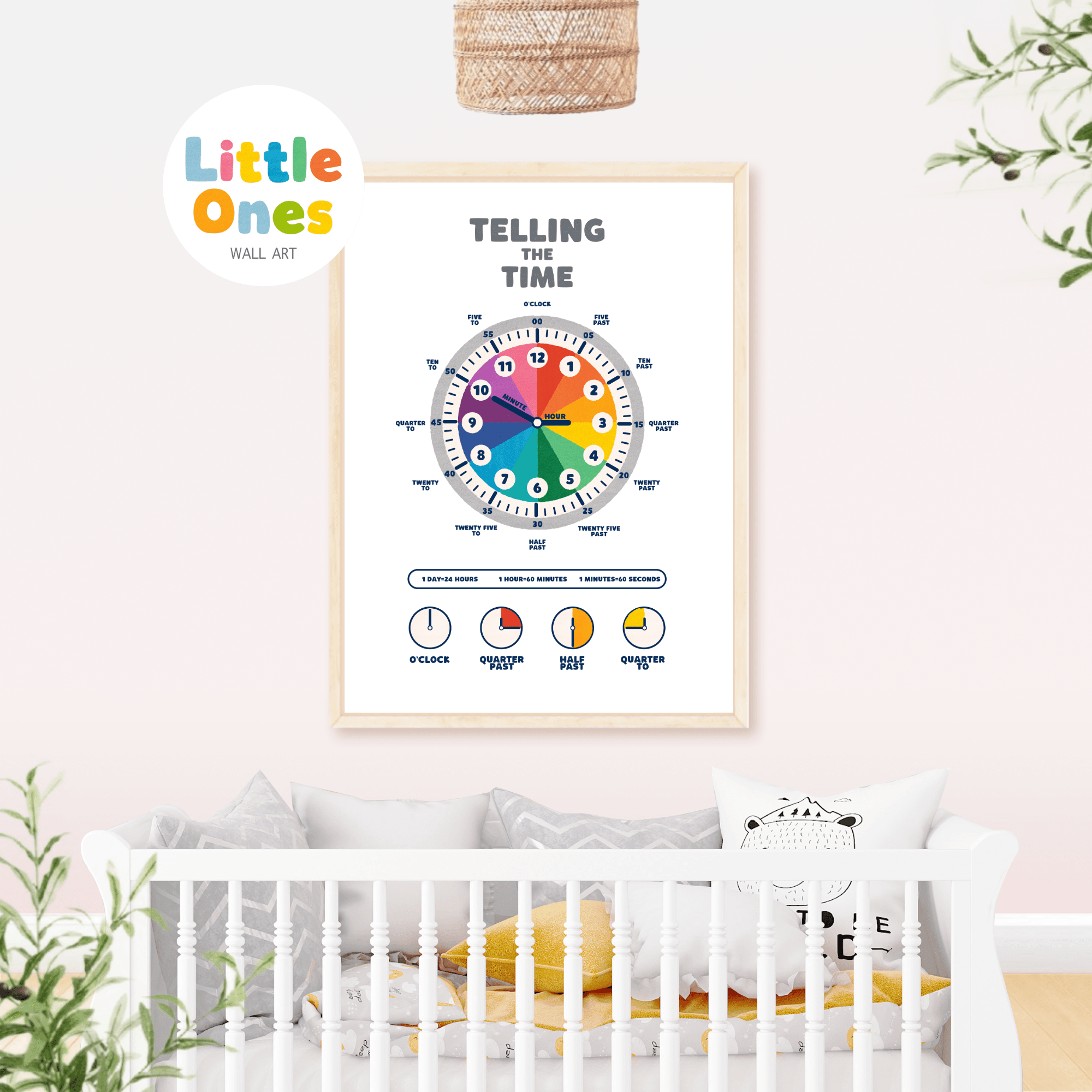 Educational Posters, Learning Telling The Time, Homeschool Prints, Montessori Classroom Decor, Playroom Print, Preschool Poster, png