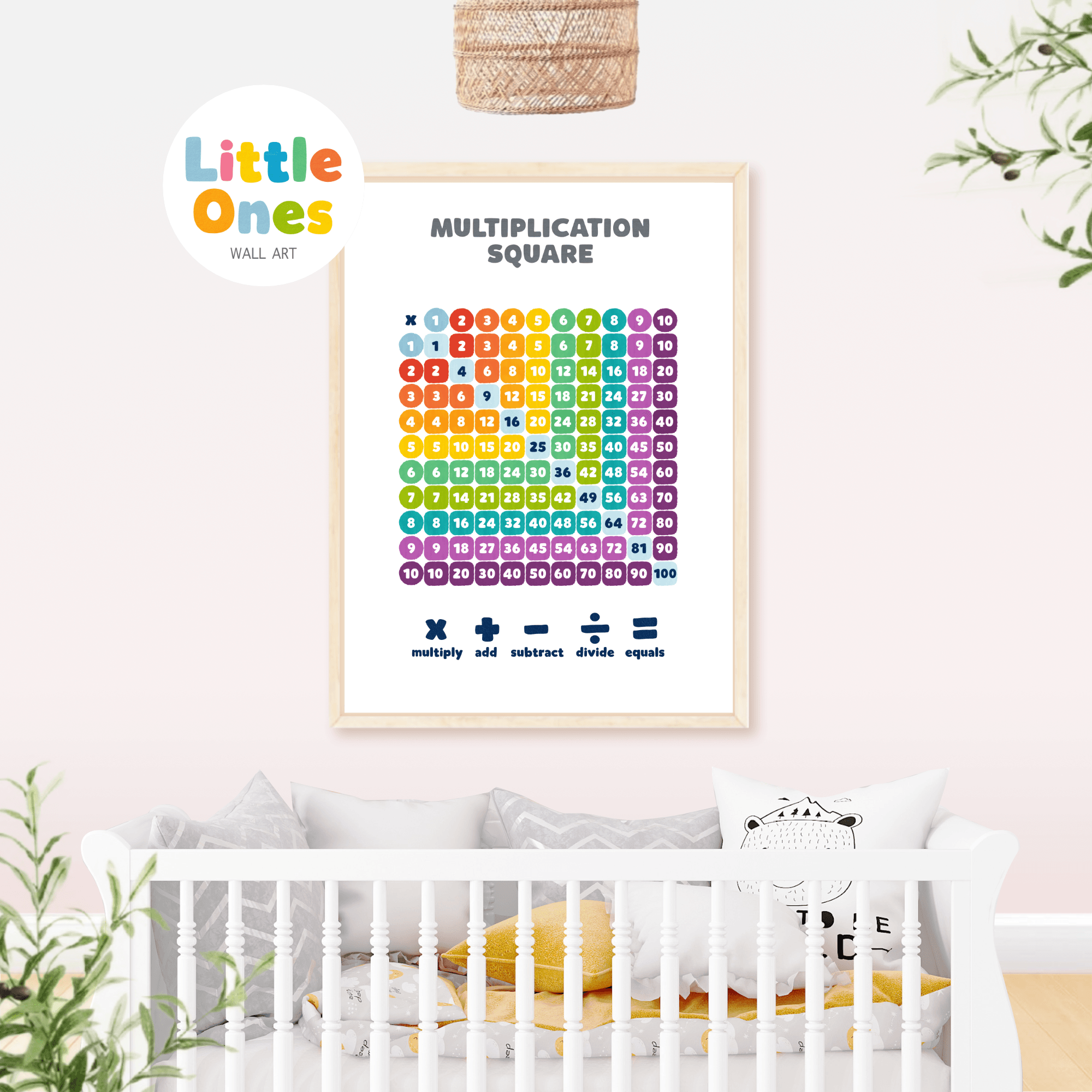 Educational Prints, Multiplication Square, homeschool math print, Montessori Classroom Poster, Homeschool prints, Nursery Print, png