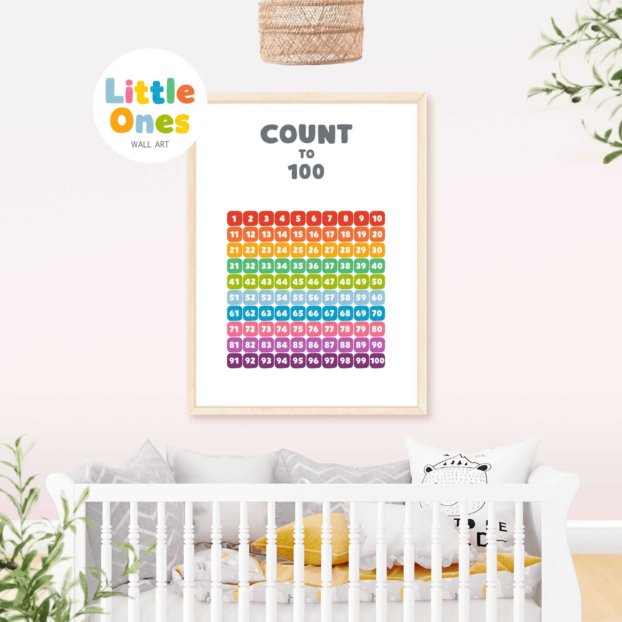 Educational Prints, Count to 100, Rainbow Number, Montessori Classroom Decor, Playroom prints, Toddler Playroom Decor, Homeschool print, png