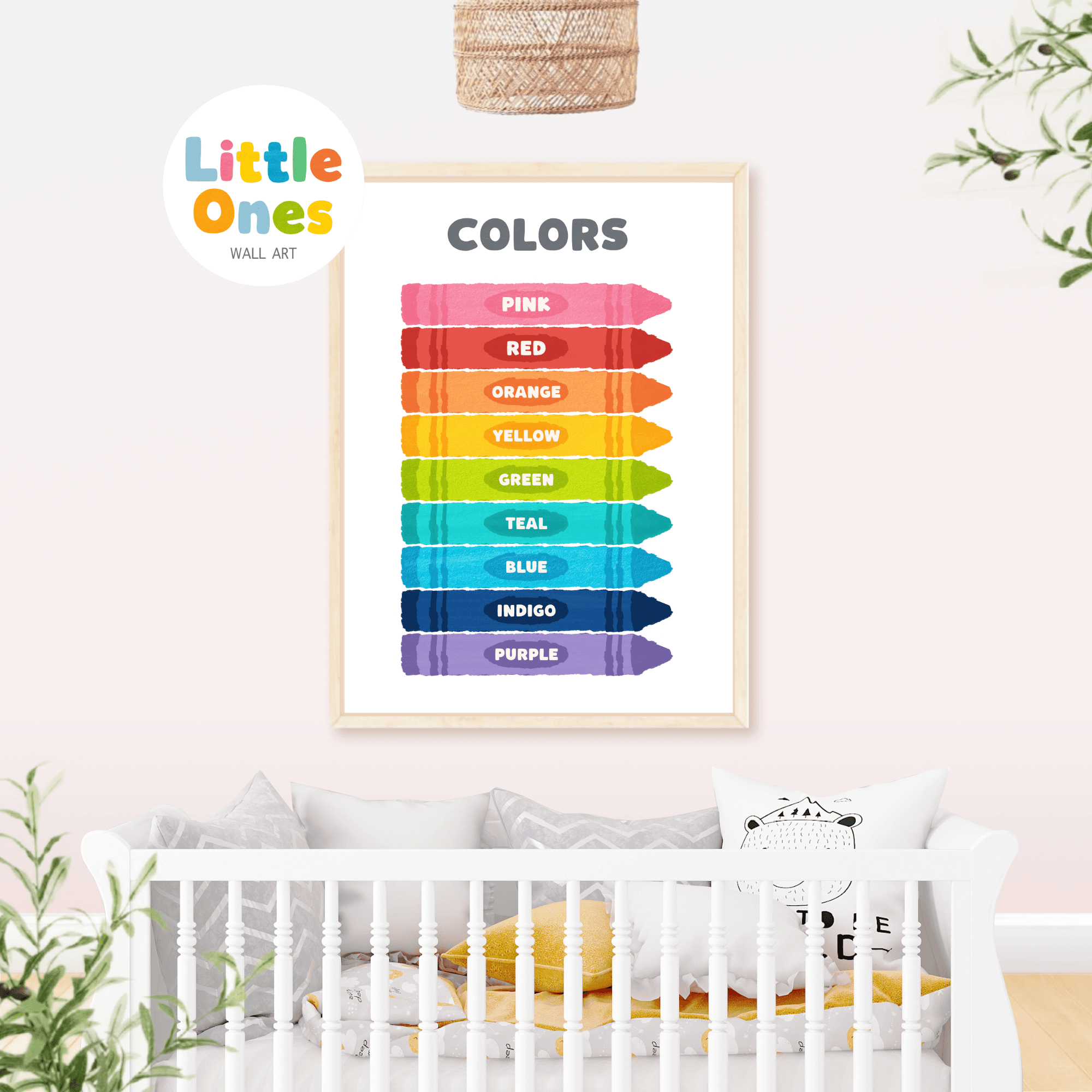 Educational Prints, Learning Body Parts, Homeschool Print, Montessori Classroom Decor, Preschool poster, Nursery Print, Playroom Print, png