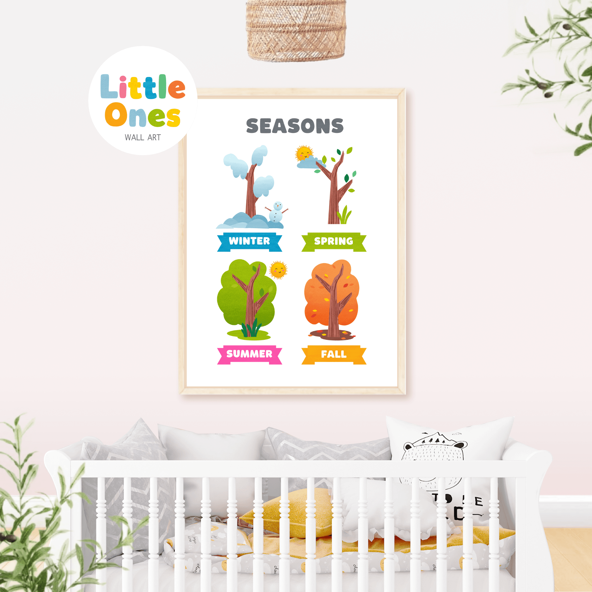 Seasons Poster, Seasons chart, Kids wall art, Educational Prints, Montessori Nursery, Homeschool Wall Art, Digital download, Nursery Decor