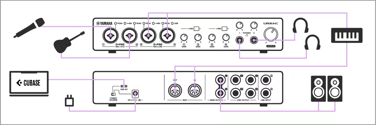 Yamaha URX44C 4 Kanal Ses Kartı